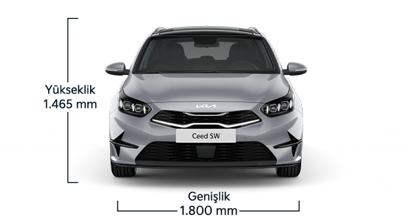 Kia Ceed SW Yükseklik ve Genişlik